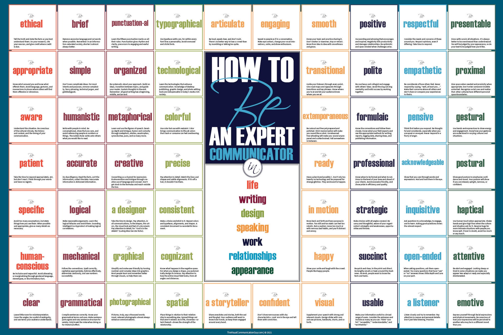 How to Be an Expert Communicator **DIGITAL DOWNLOAD
