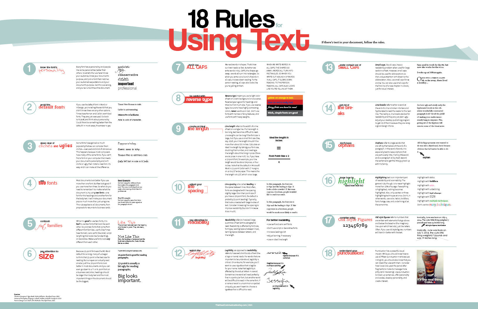 18 Rules for Using Text 20x30  Poster Print