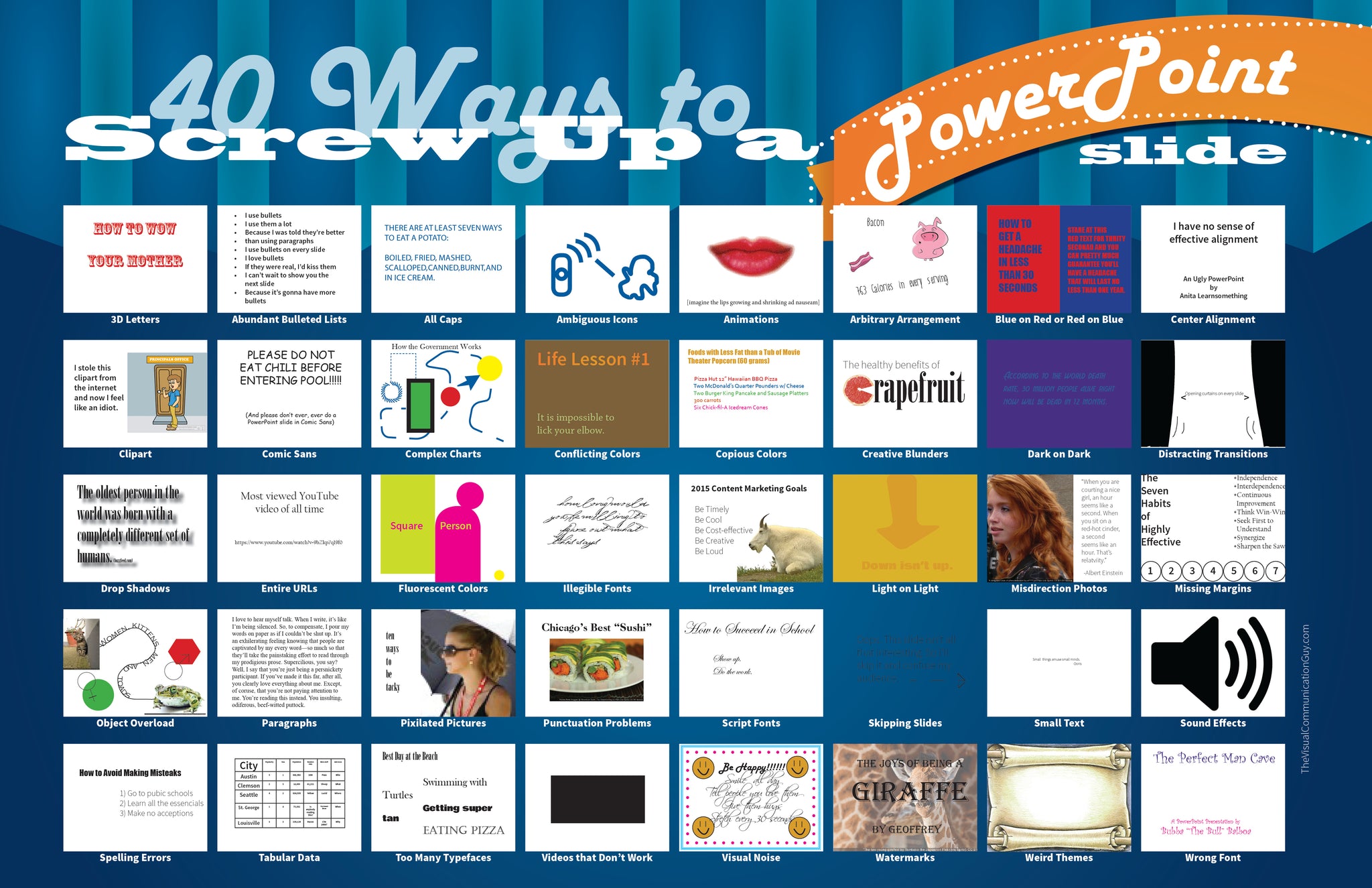 40 Ways to Screw Up a PowerPoint Slide **DIGITIAL DOWNLOAD**