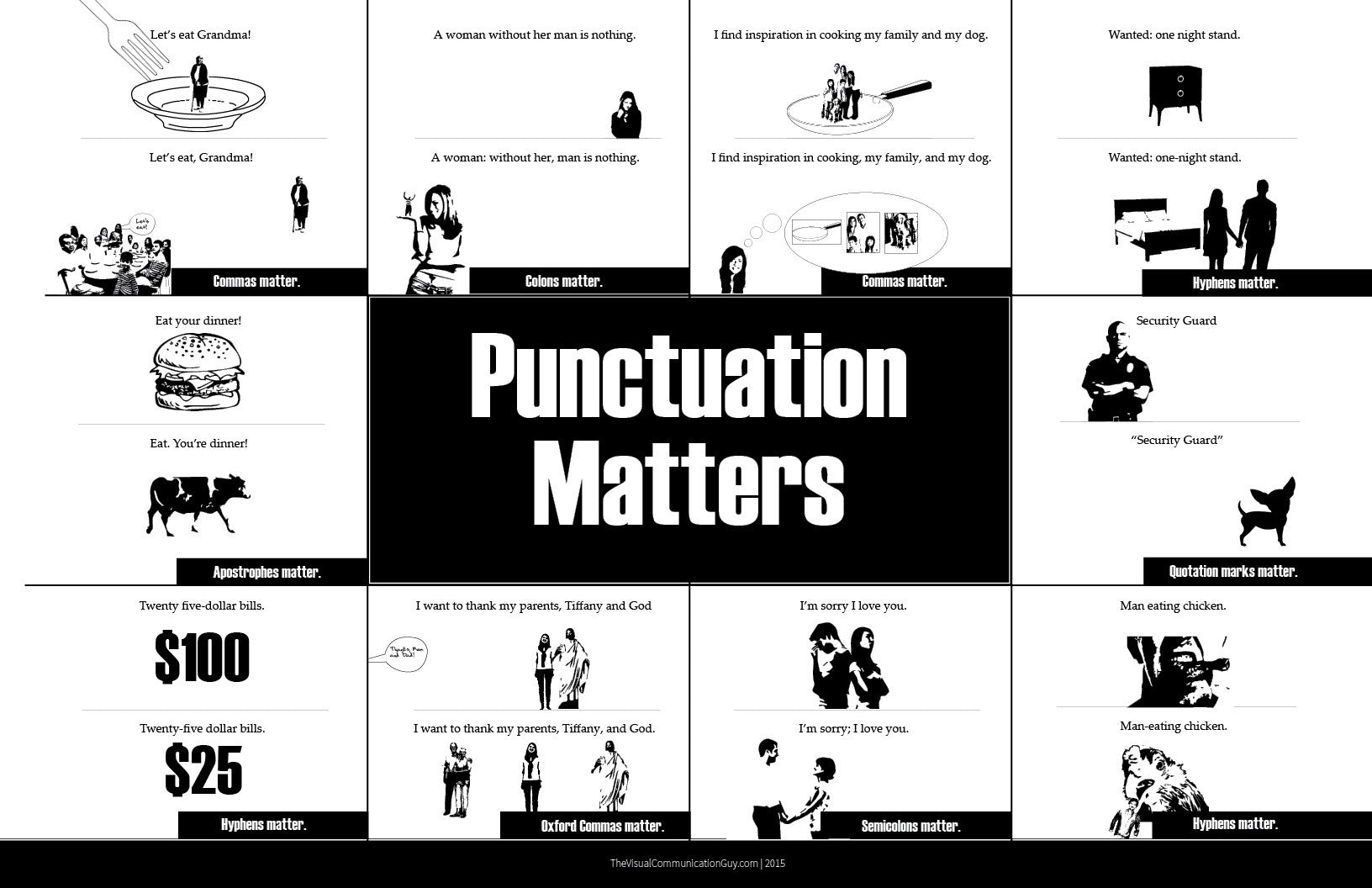 Punctuation Matters 20x30 Poster Print